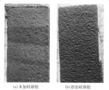 硅溶胶对真石漆性能的影响