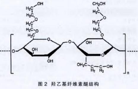 图2 羟乙基纤维素醚结构