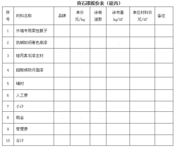 真石漆价格报价表